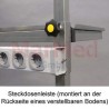 Aufpreis für 5-fach Steckdosenleiste mit Schalter, montiert am Endoskopiewagen