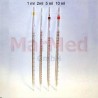 Glasmesspipette 1 ml