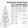 Monosyn fialová USP 4/0 (EP 1.5), jehla HR-17 (CV 23, TH-18), 70 cm, 36ks C0022004