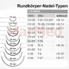 PGA, USP 3/0, 75 cm, Nadel HR 22, 1 Dz Nadel-Faden-Kombination