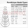 Šicí materiál - PGA, USP 0, délka 75 cm + jehla HR 26 - 12 ks